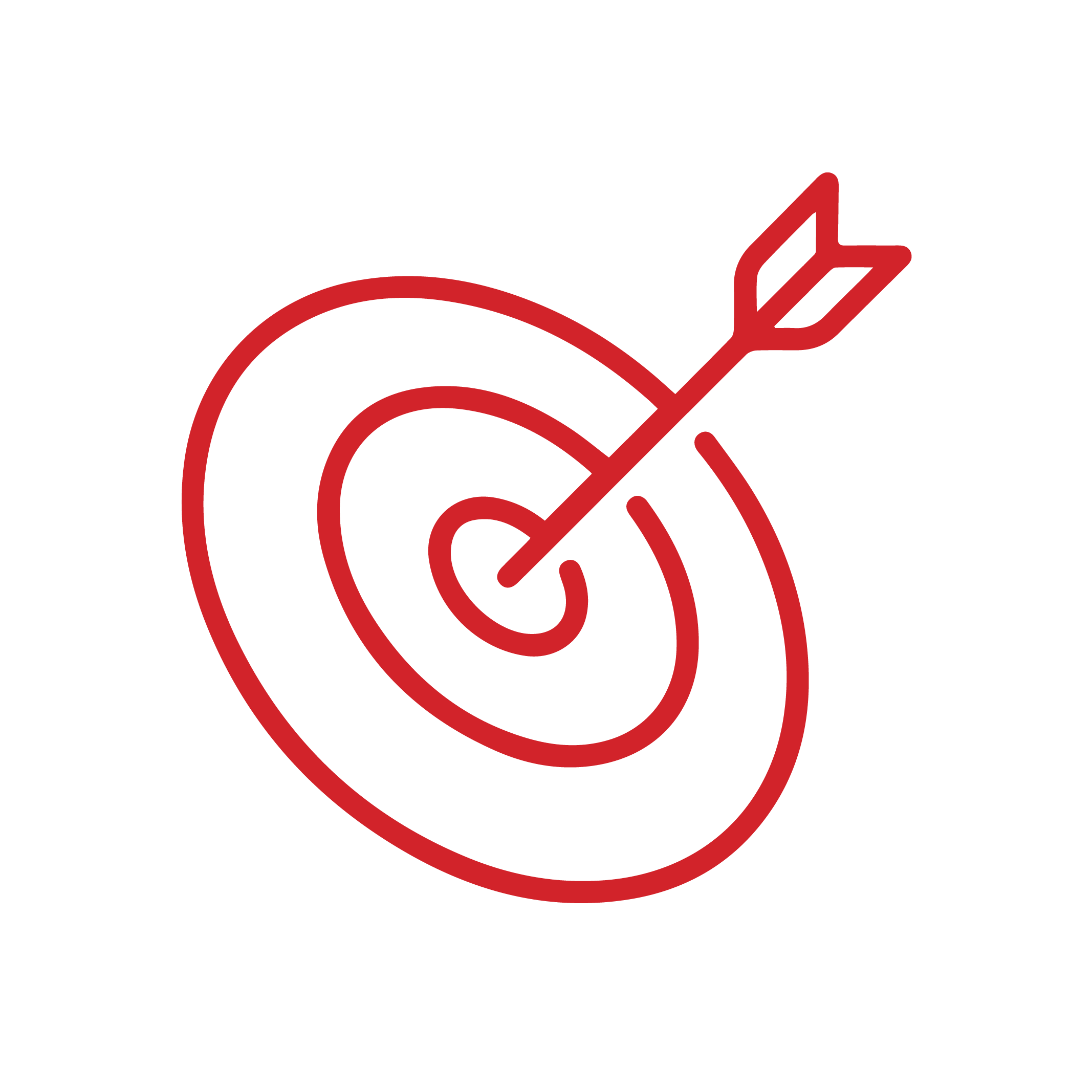 Operational Integrity